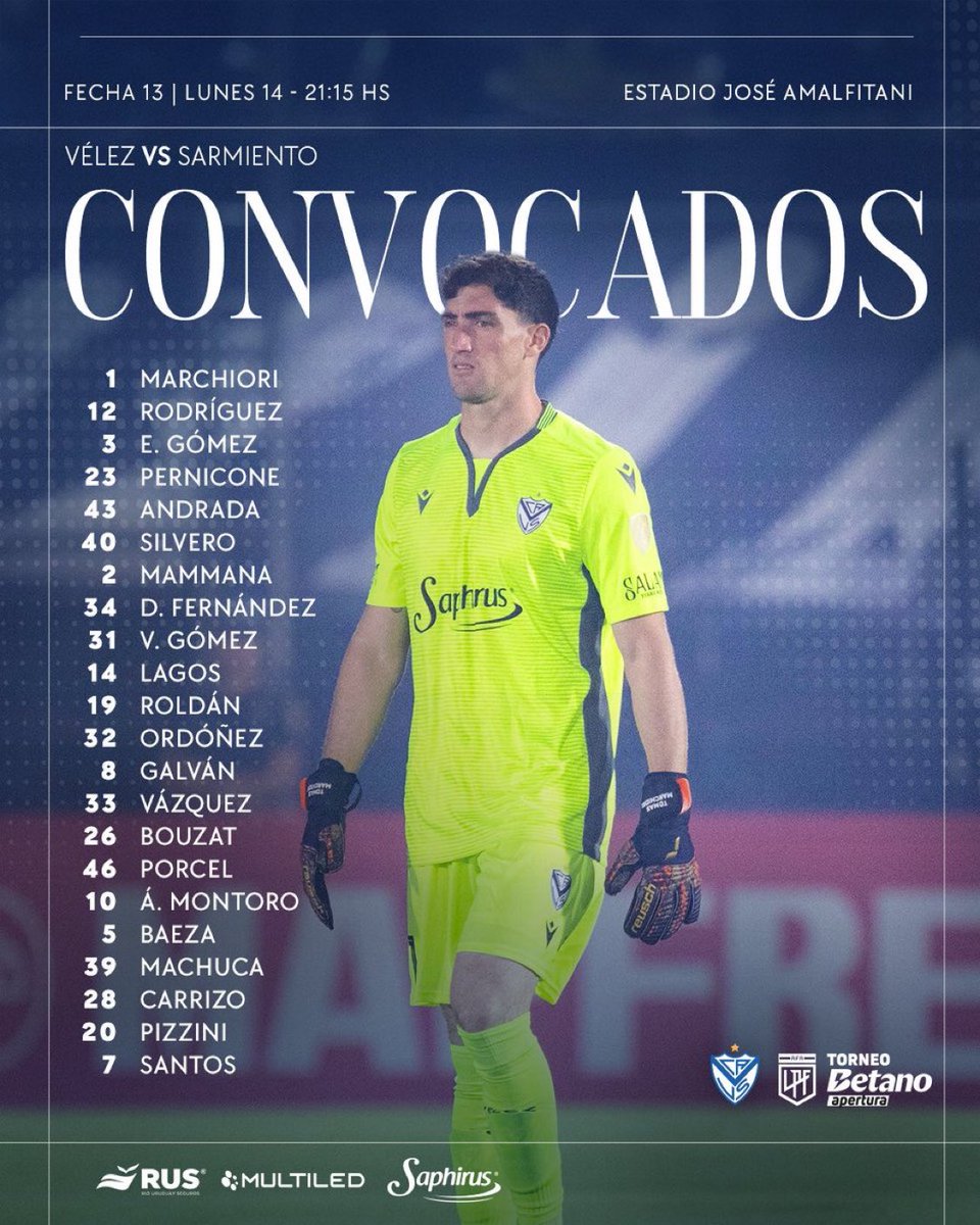 🚨Los convocados por GBS para recibir a Sarmiento mañana desde las 21:15 en el Amalfitani

<a href="/GambetaLP/">Gambeta</a>