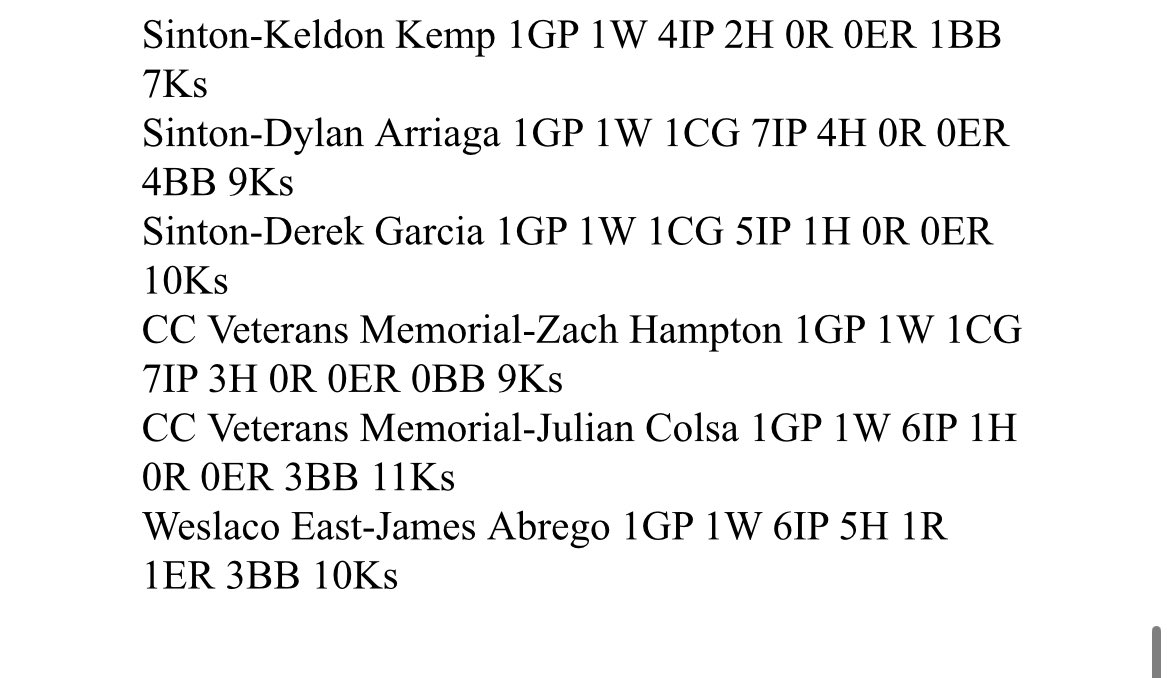 South Texas High School Baseball (@southtexashigh1) on Twitter photo STHSB 4A/5A/6A “Pitchers of the Week” Week 7 ⚾️💪🏽💯🔥🎉<a href="/marcussarate/">Marcus Sarate</a> <a href="/qmartinez/">Quinton Martinez</a> <a href="/reycastillo361/">Rey Castillo</a> <a href="/ChrisThomasson7/">Chris Thomasson - KIII Sports</a> <a href="/LarissaLiska/">Larissa Liska</a> <a href="/TexCoastBend/">Texas Coastal Bend Sports Wire</a> <a href="/TxBaseballRpt/">The Texas Baseball Report</a> <a href="/rgvsports/">RGVSports.com</a> <a href="/bybryanramos/">bryan</a> <a href="/ChrisThomasson7/">Chris Thomasson - KIII Sports</a> <a href="/LarissaLiska/">Larissa Liska</a> <a href="/MICSportsNetwrk/">MIC Sports Network</a> <a href="/PrepBaseball_TX/">Prep Baseball Texas</a> STHSB 4A/5A/6A “Pitchers of the Week” Week 7 ⚾️💪🏽💯🔥🎉<a href="/marcussarate/">Marcus Sarate</a> <a href="/qmartinez/">Quinton Martinez</a> <a href="/reycastillo361/">Rey Castillo</a> <a href="/ChrisThomasson7/">Chris Thomasson - KIII Sports</a> <a href="/LarissaLiska/">Larissa Liska</a> <a href="/TexCoastBend/">Texas Coastal Bend Sports Wire</a> <a href="/TxBaseballRpt/">The Texas Baseball Report</a> <a href="/rgvsports/">RGVSports.com</a> <a href="/bybryanramos/">bryan</a> <a href="/ChrisThomasson7/">Chris Thomasson - KIII Sports</a> <a href="/LarissaLiska/">Larissa Liska</a> <a href="/MICSportsNetwrk/">MIC Sports Network</a> <a href="/PrepBaseball_TX/">Prep Baseball Texas</a>