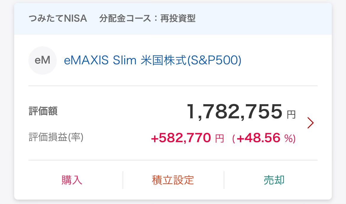 子育て中のパパママ👨🏻👩🏻

最近のニュースを見ていると、トランプ関税や株価暴落などのワードが飛び交って投資ってやっぱりこわいって思っちゃいますよね。

私が5年間コツコツ続けているつみたてNISAはまだまだ含み益ですよ😌