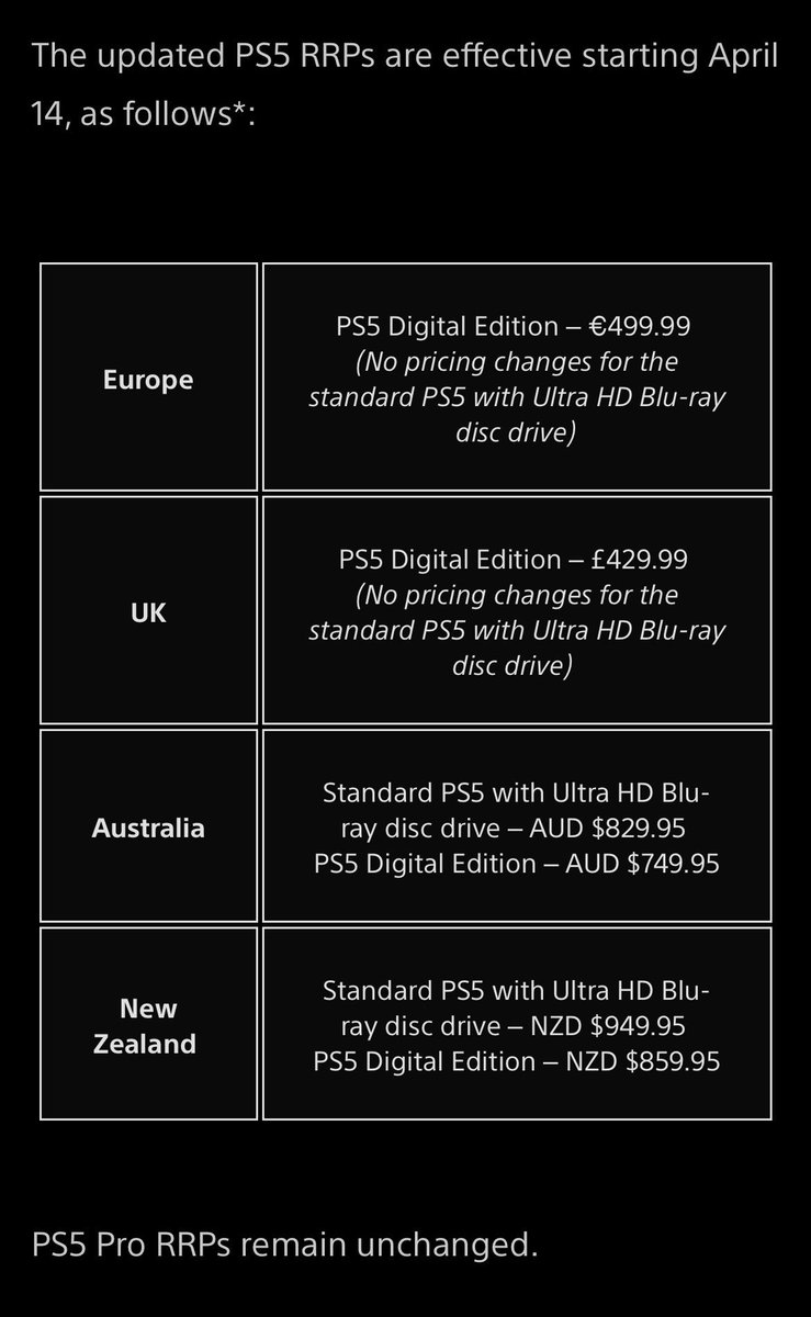 BlueGamingSA's tweet photo. 🚨 و بشكل رسمي

أسعار PS5 نسخة الDIGITAL سترتفع عن��نا في الشرق الأوسط قرابة 500 ريال سعودي فوق السعر الرسمي و نسخة الأقراص لن تشهد ارتفاع❗️

و هذا يعني حتى أسعار الالعاب سترتفع غالباً الى 80-90 دولار ❗️

وضع صعب يعيشه صناعة الألعاب ☑️ https://t.co/nrLAZCfu6m