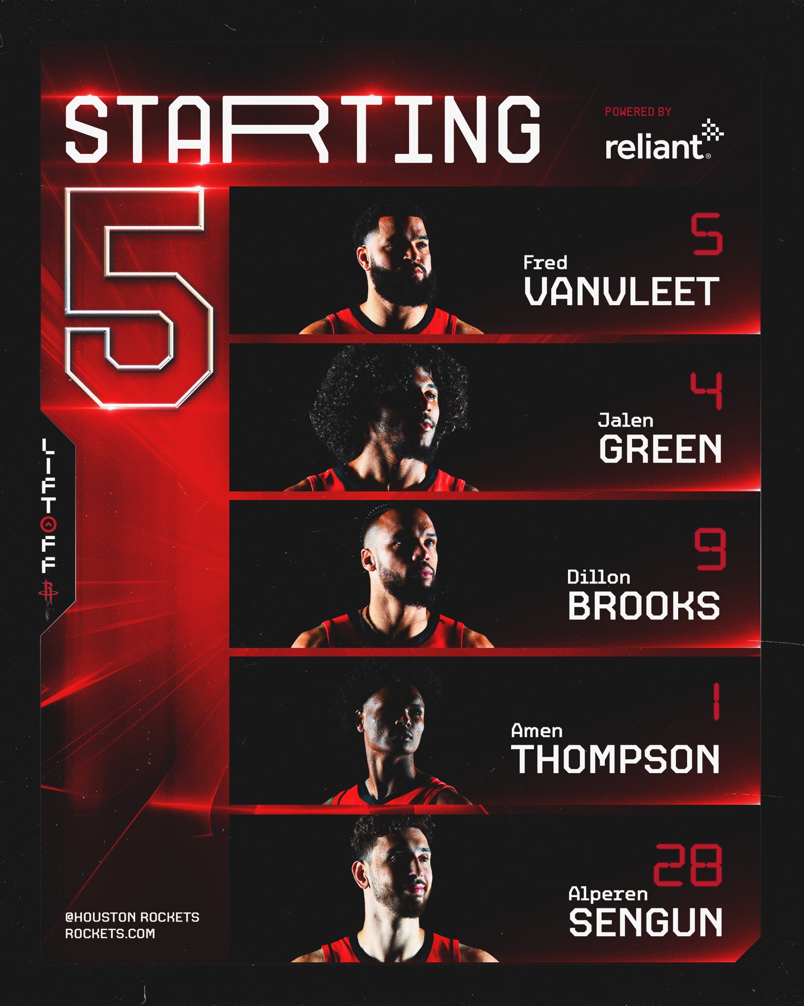 Houston Rockets Starting Lineup 2018 Houston, We Have A Problem: