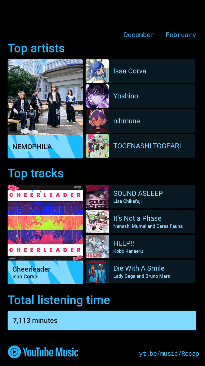 "Yeah i'm a huge metal fan"
My recap 🫃

Also 3 months recap what why??