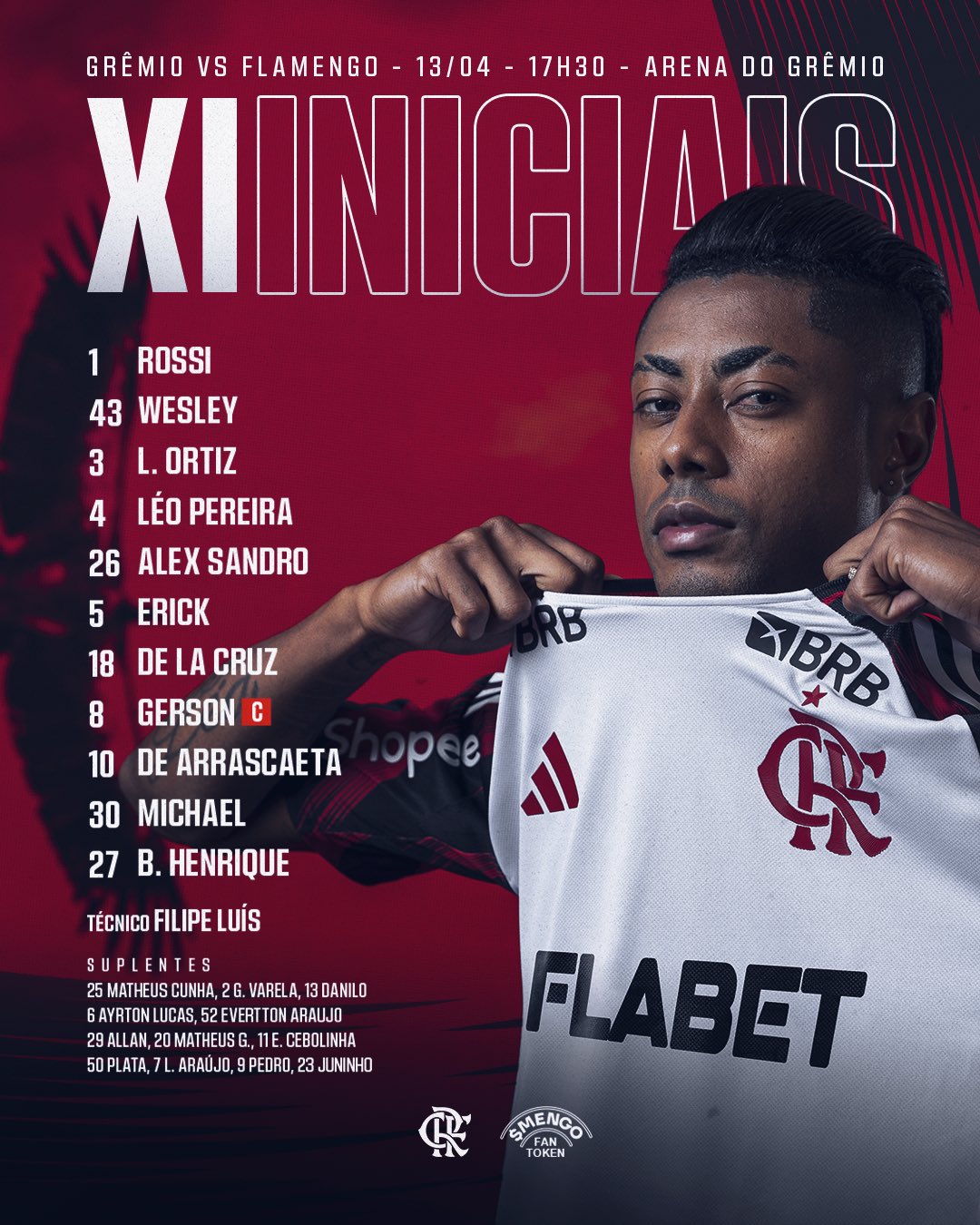 MEGÃO ESCALADO! Confira como o Flamengo Vai a campo!