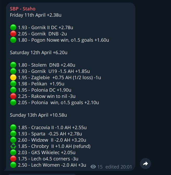 Epic weekend with <a href="/SB_Portfolio/">Sports Betting Portfolio</a> 🚀🚀🚀 
Nearly +20u profit in just three days😎

 📩DM <a href="/SB_Portfolio/">Sports Betting Portfolio</a>  to hop on the winning train!