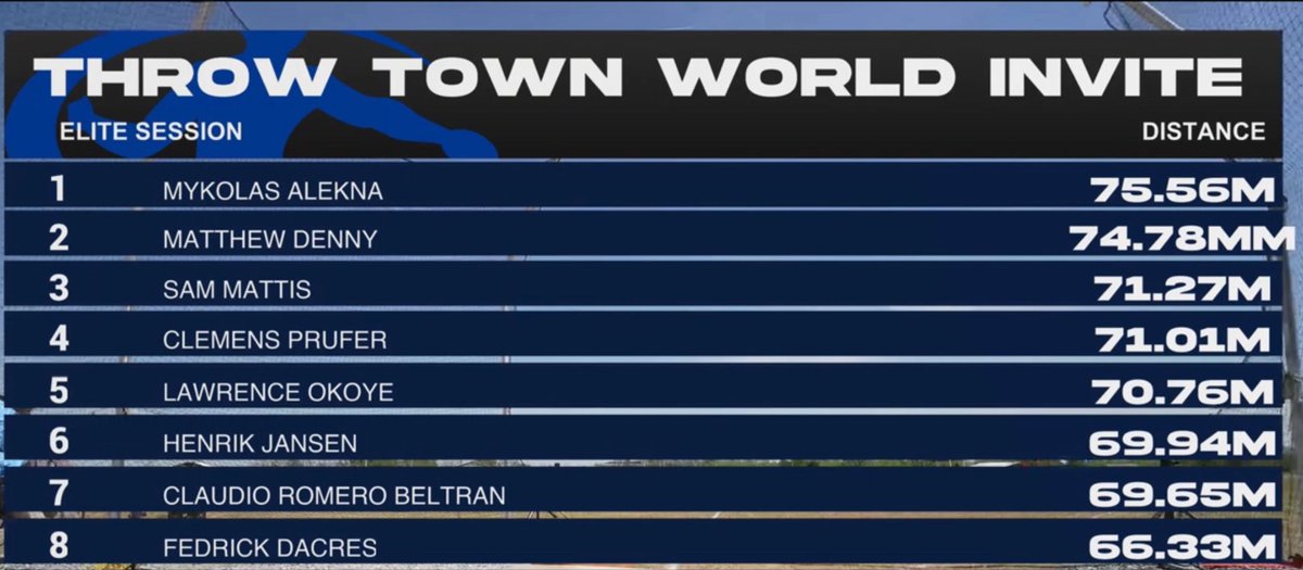 PJ Vazel tweet media