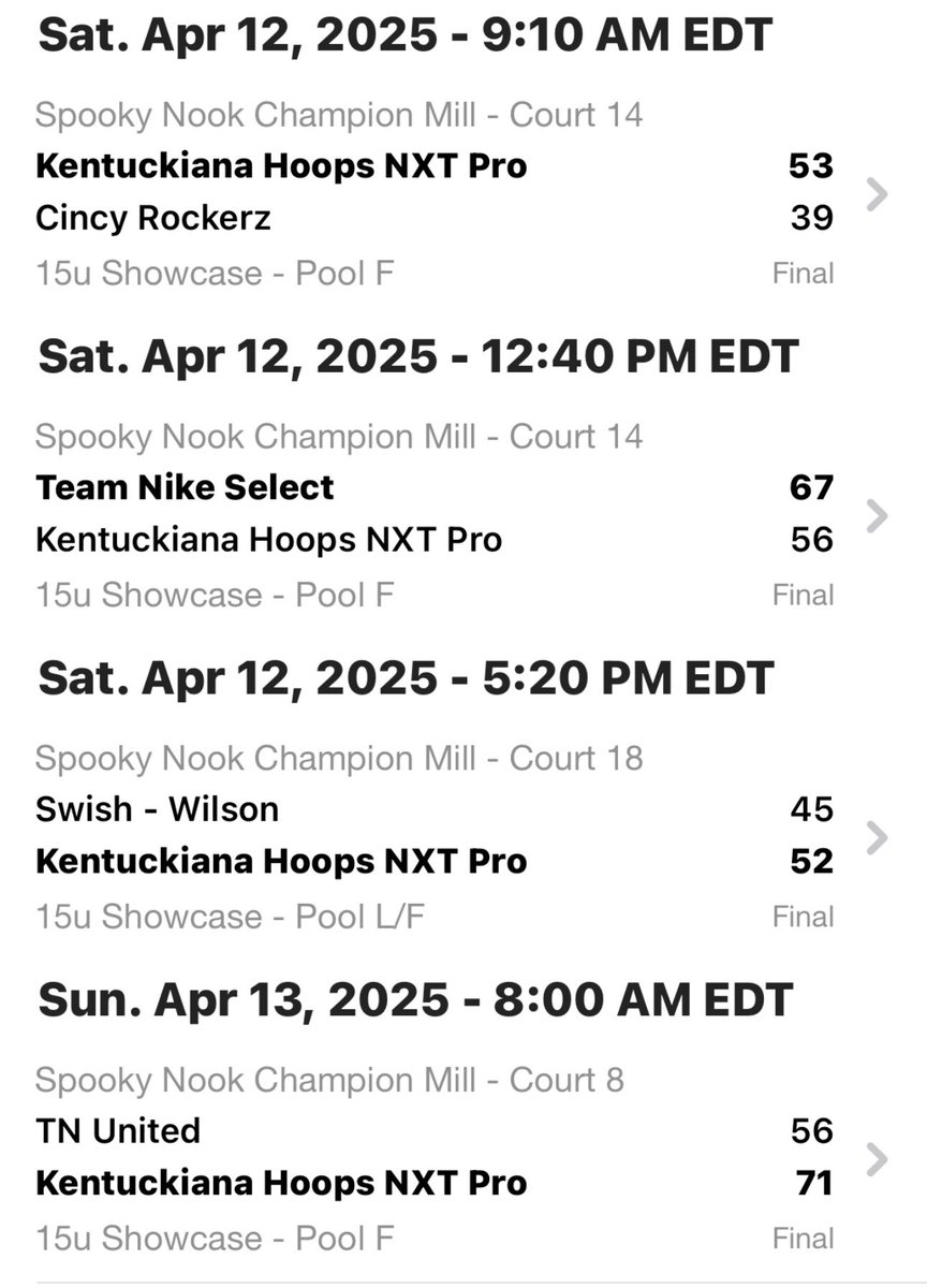 Kentuckiana Hoops Boys AAU (@kyinhoopsaau) on Twitter photo 15U NXTPRO PUMA finished the weekend 3-1 at Midwest Mania <a href="/madehoops/">MADE Hoops</a>. This group continues to build chemistry and get better! <a href="/KYINhoops/">πππ£π©πͺππ πππ£π ππ€π€π₯π¨</a> <a href="/coachflip502/">DionFlippins</a> 15U NXTPRO PUMA finished the weekend 3-1 at Midwest Mania <a href="/madehoops/">MADE Hoops</a>. This group continues to build chemistry and get better! <a href="/KYINhoops/">πππ£π©πͺππ πππ£π ππ€π€π₯π¨</a> <a href="/coachflip502/">DionFlippins</a>