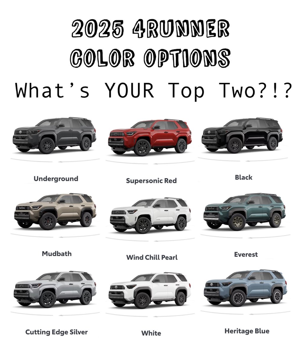 Precision Toyota tweet media