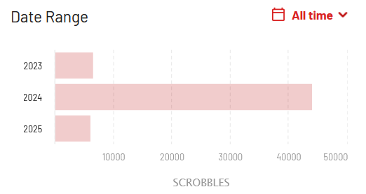 tory ☾ tweet media