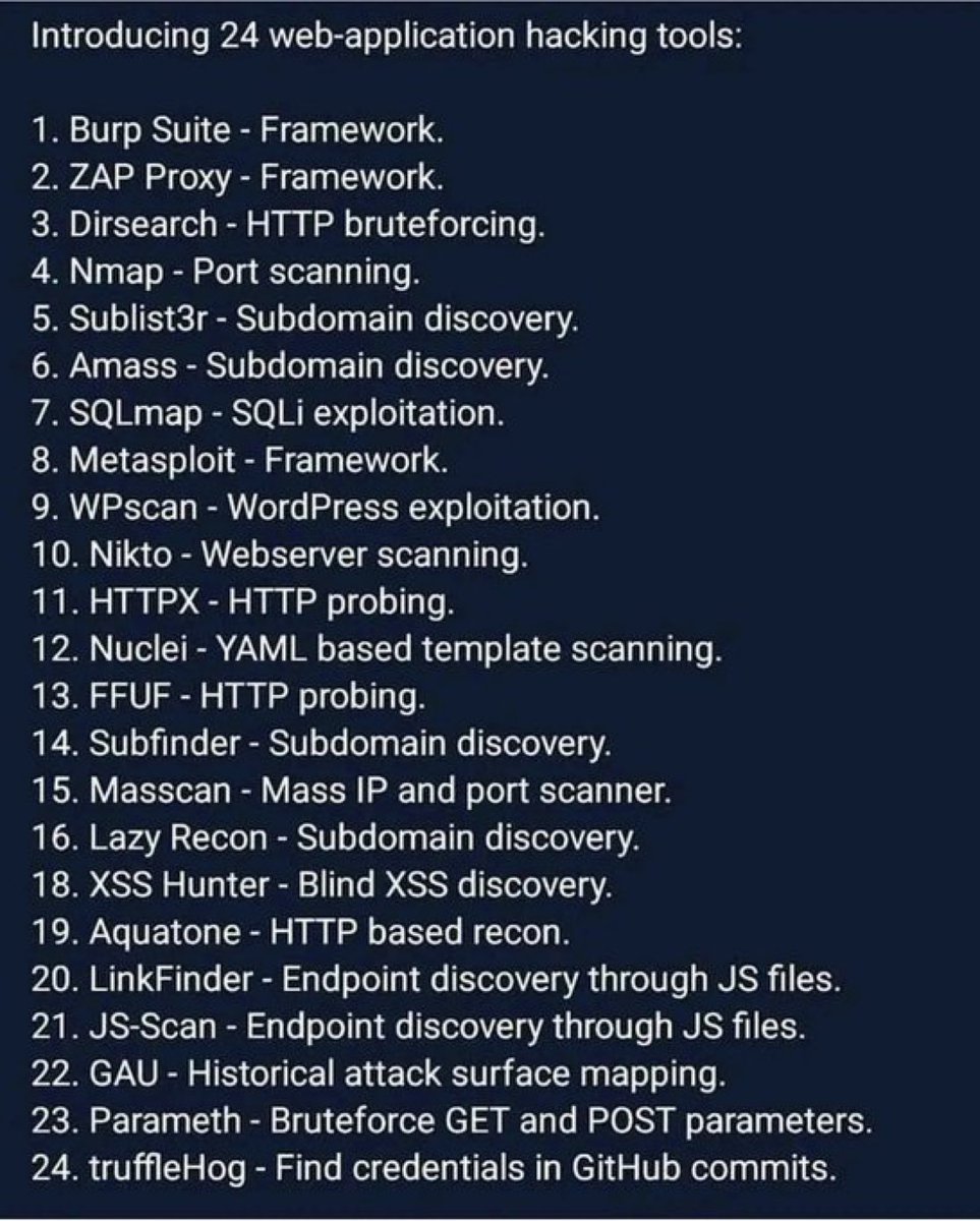 SecurityTrybe's tweet image. Web Application Hacking Tools