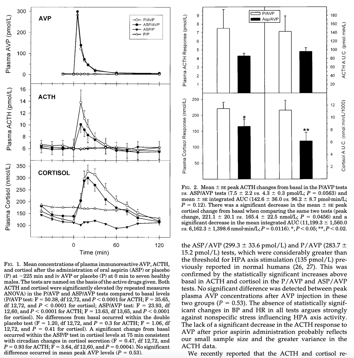 Dalton (Analyze & Optimize) tweet media