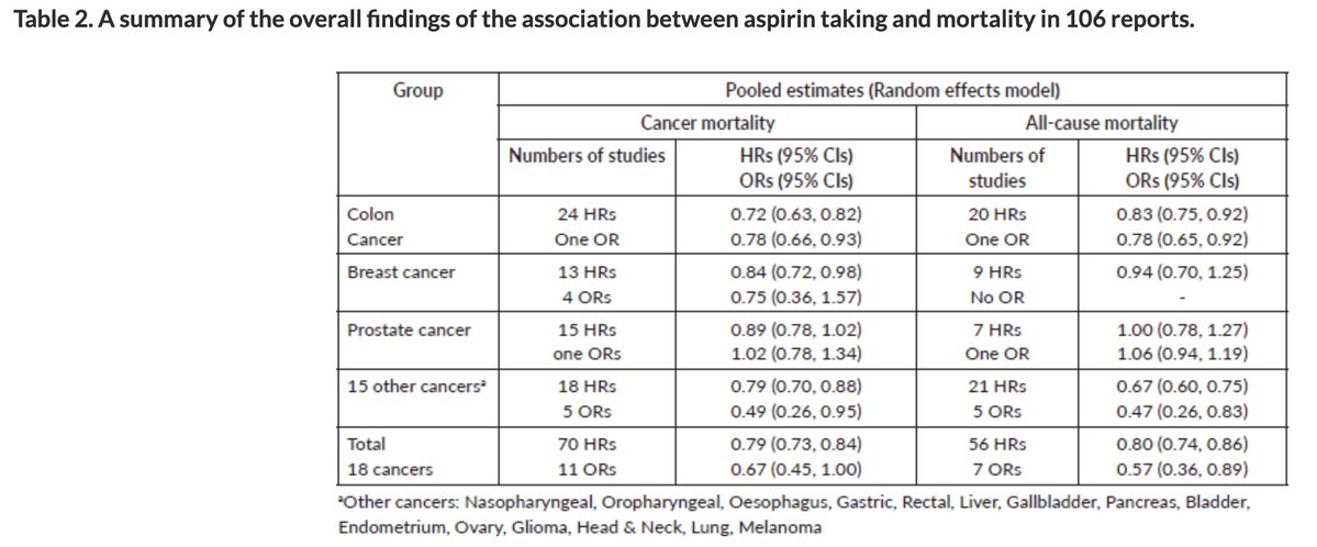 Dalton (Analyze & Optimize) tweet media