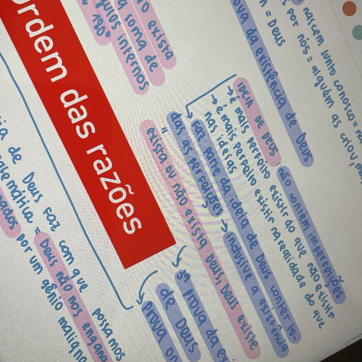 castigo do monstro: estudar domingo