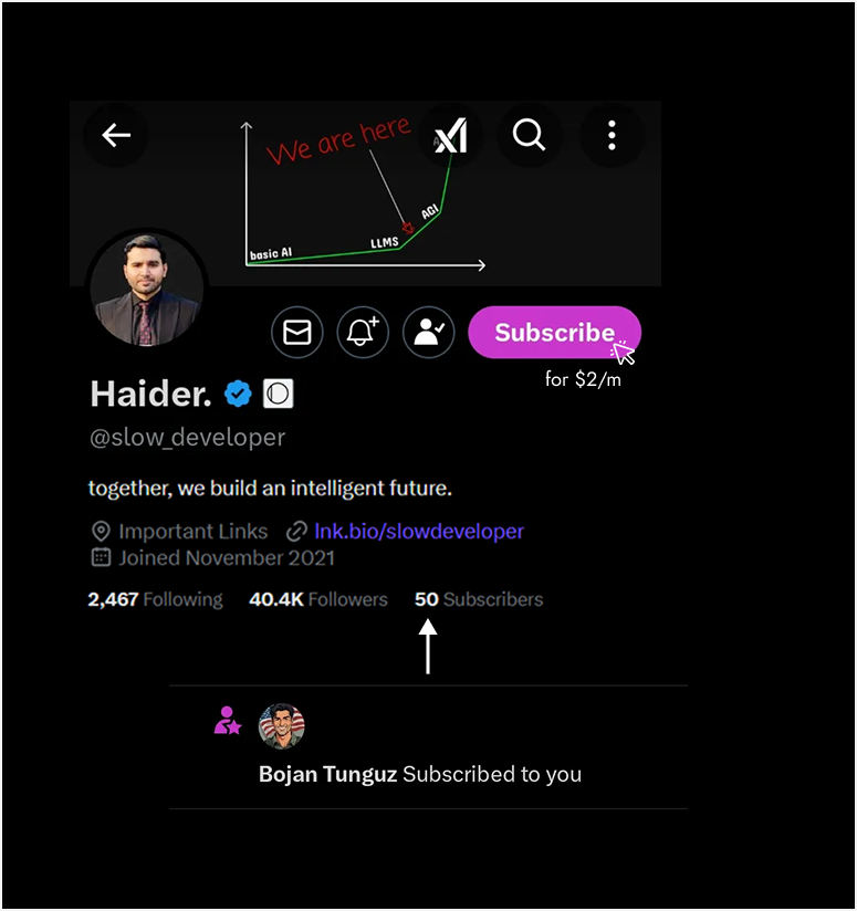 slow_developer's tweet image. Wow, this is massive and unbelievable.
50 subscribers. i’m super thankful to all of you, seriously.
it feels like i’m just getting started, and there’s more fun on the way.
btw, those video clips you see on my feed every day? yes, they were edited by my junior (i paid him)
so…
