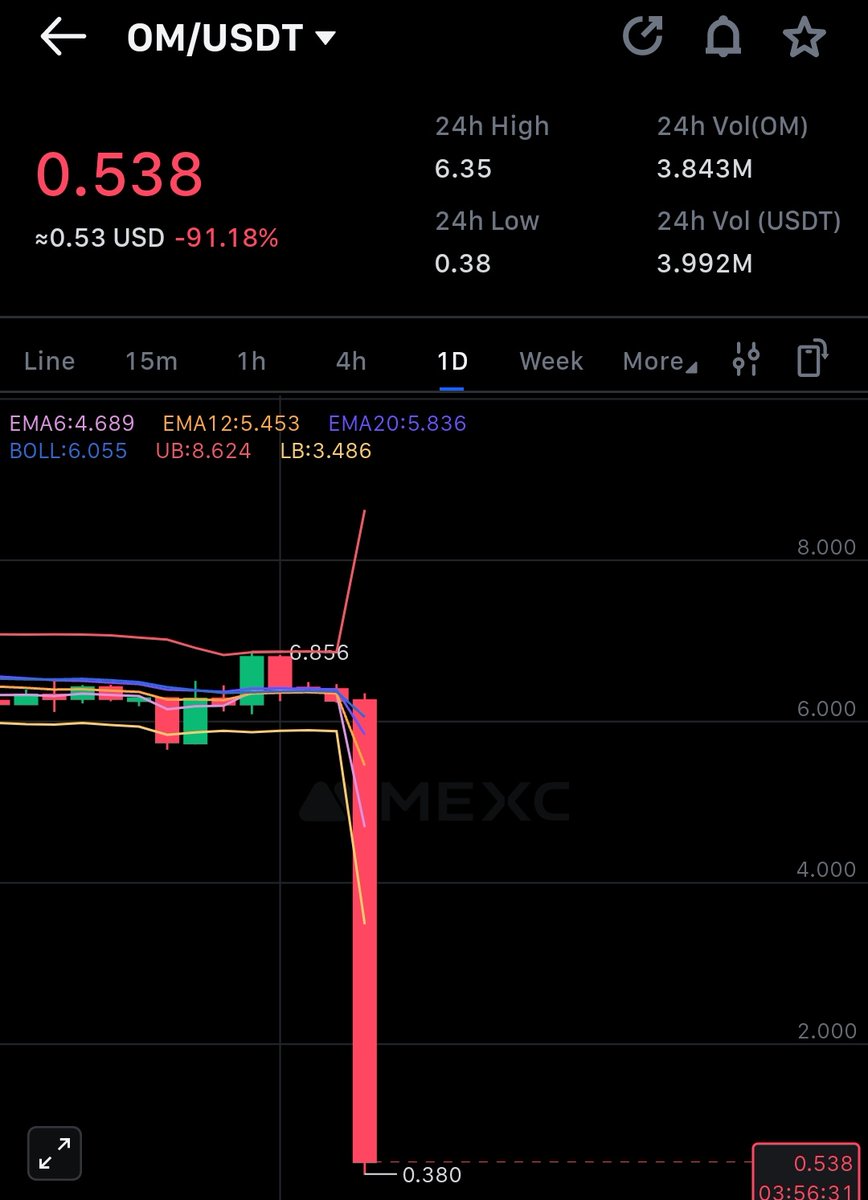 Gautamgg 🕵 tweet media