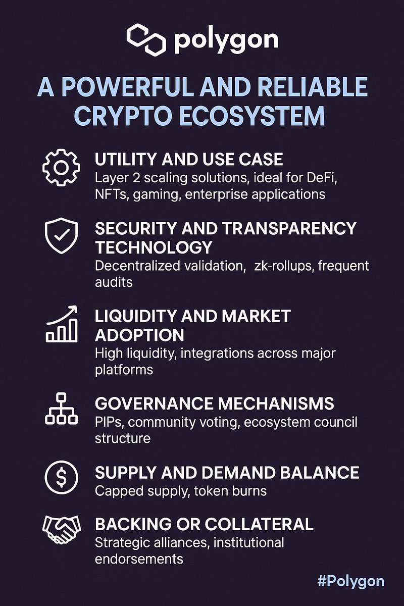 alaoabimbola22's tweet photo. #Blockchain #Polygon2.0
Tag:@0xPolygon https://t.co/fWf6UKriks