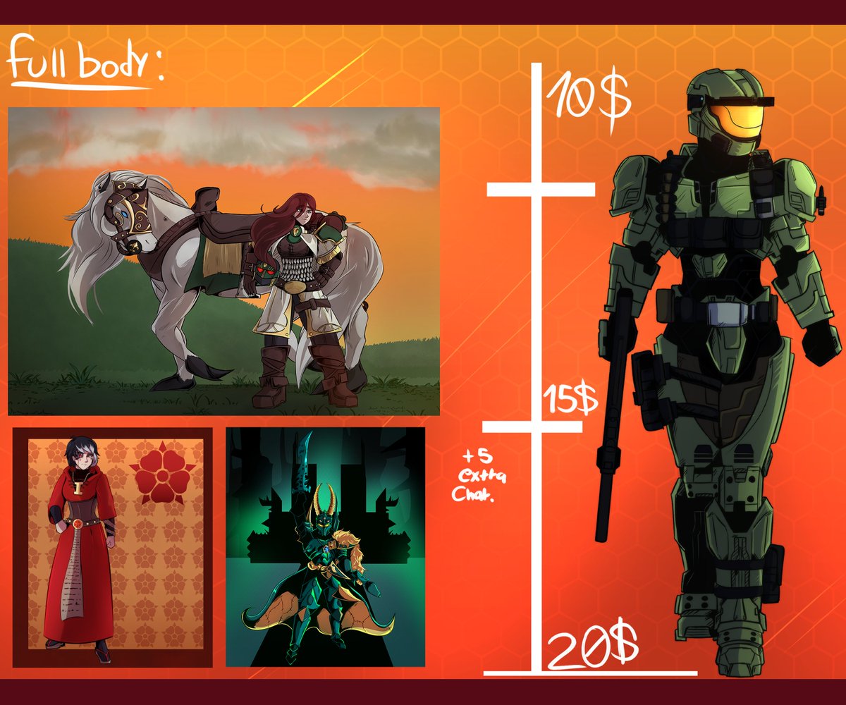 Soy_Zaku (open commss) tweet media