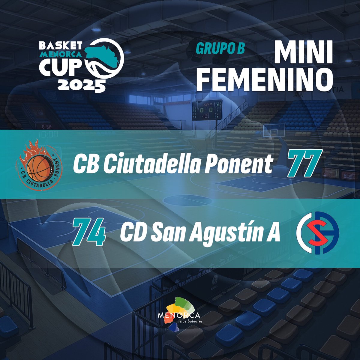 🚨 𝗥𝗘𝗦𝗨𝗟𝗧𝗔𝗗𝗢𝗦 | 𝖣í𝖺 3️⃣ 🌙

𝐶𝑎𝑡𝑒𝑔𝑜𝑟í𝑎 𝑀𝑖𝑛𝑖  👦👧

🏆 <a href="/TurismoMenorca/">Turismo de Menorca</a> 🏝️
#basketmenorcacup2025 #bmc2025
