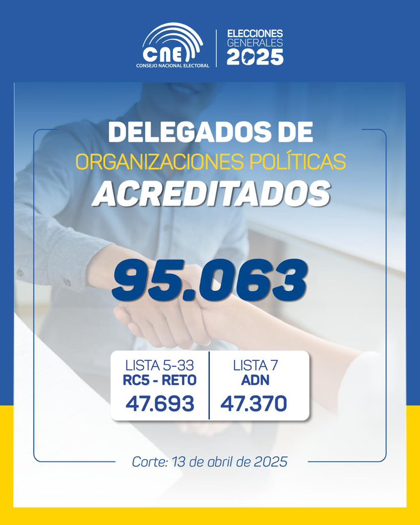 CNEGalápagos tweet media