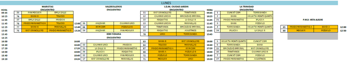 Córdoba Handball Cup tweet media