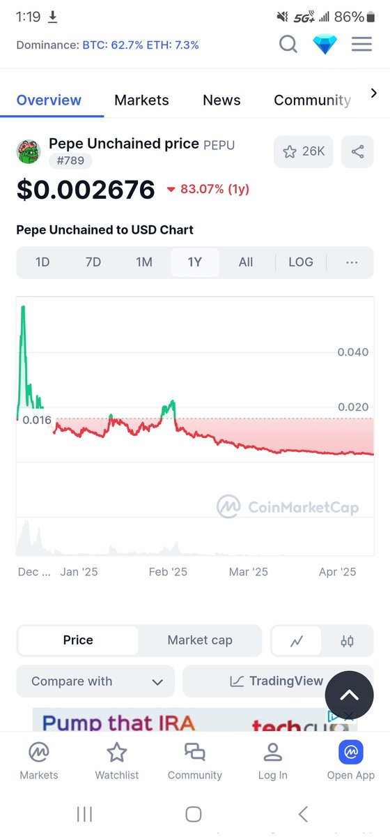 Surprise of the century #memecoins