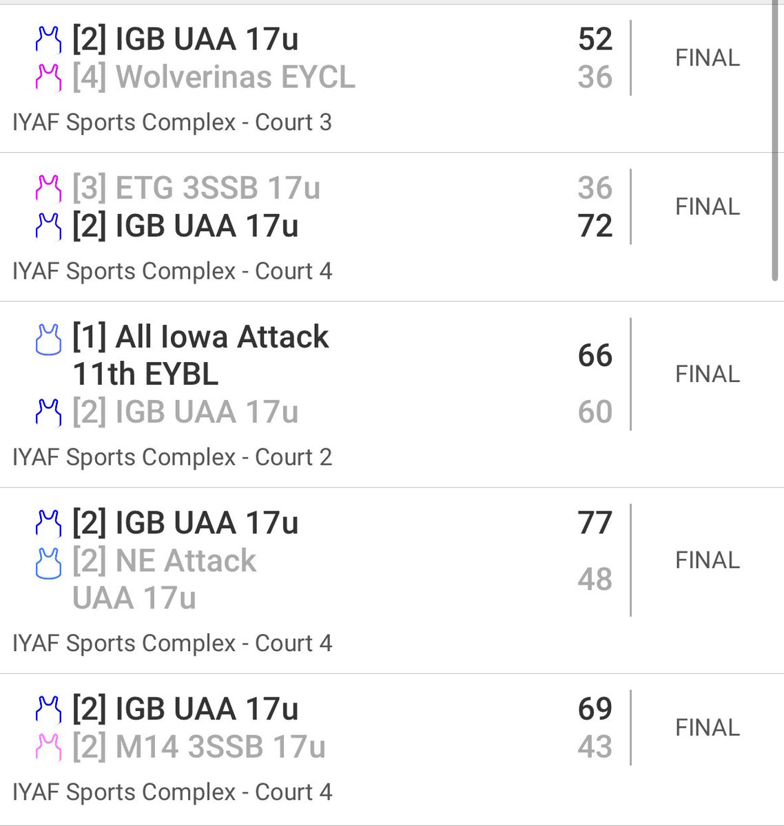 Thank you <a href="/AllIowaAttack/">All Iowa Attack Girls EYBL</a> for a great event at Clash of the Courts this weekend!  

Next stop: <a href="/UANextGHoops/">Girls UAA</a> Session 1