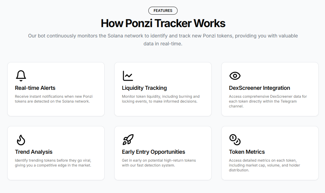 PonziTrackerSol's tweet photo. How Ponzi Tracker works https://t.co/FJNRIkJBWW