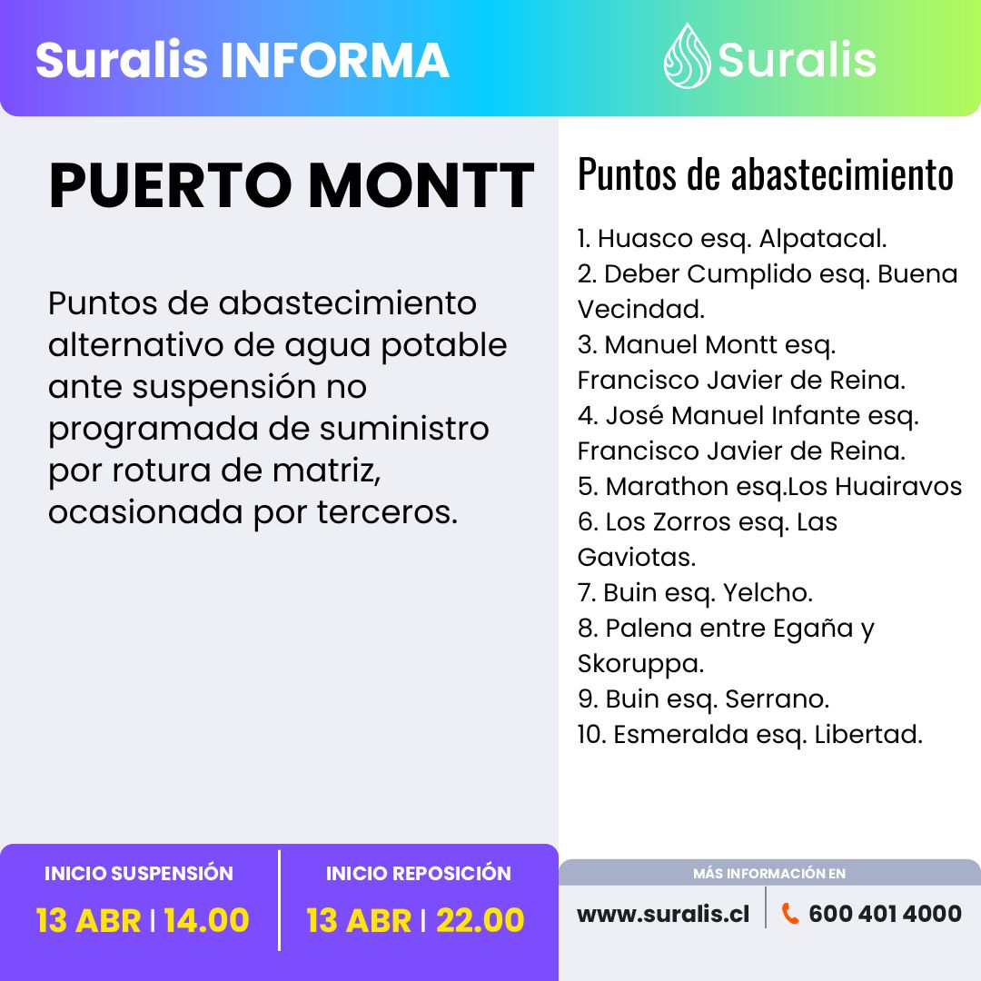 SuralisTeAyuda's tweet photo. Atención #PuertoMontt 
Iniciamos instalación de 10 puntos de abastecimiento alternativo de agua potable ante suspensión no programada de suministro por rotura de matriz, ocasionada por terceros. https://t.co/Jf02b2dMB9
