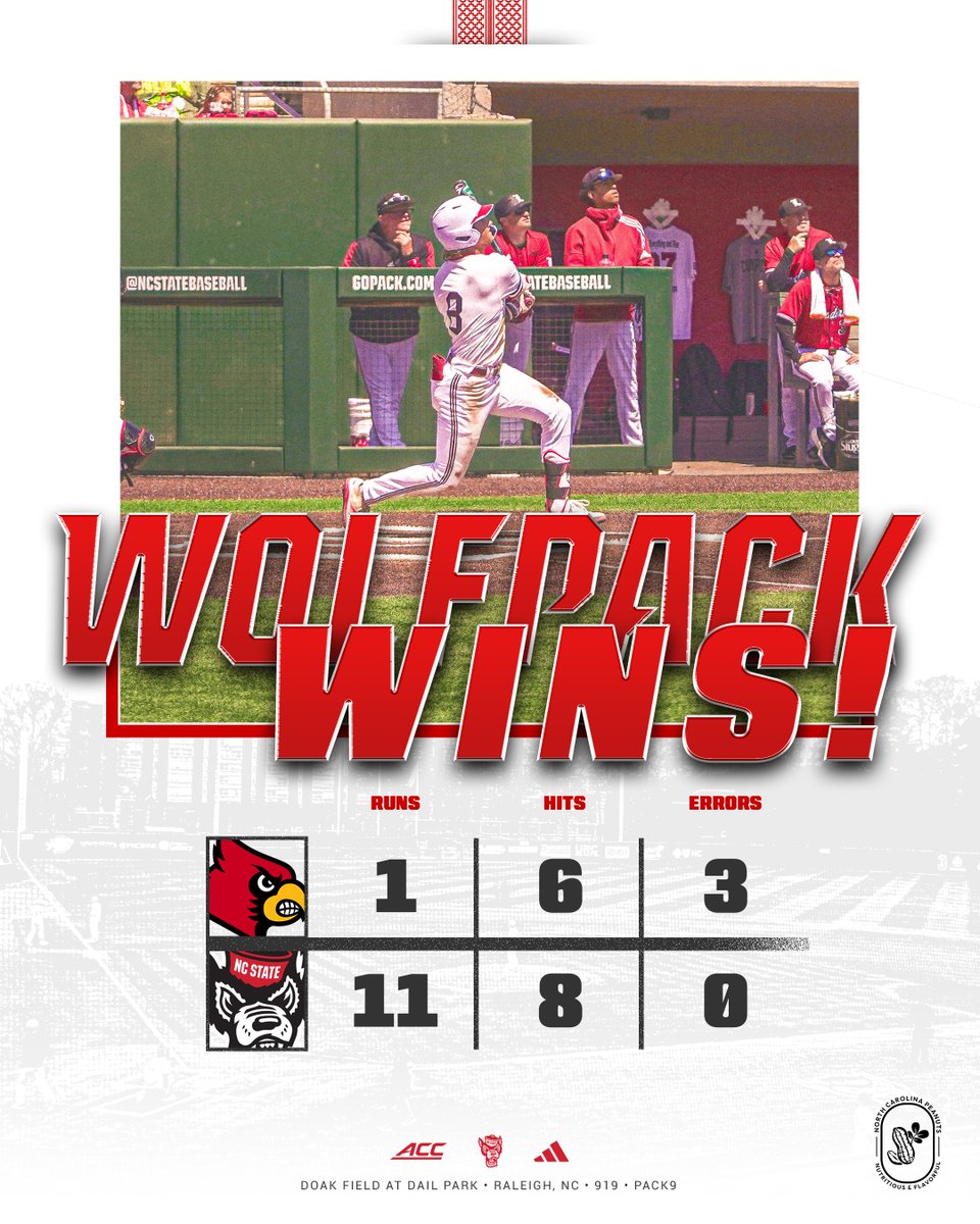 Baseball is a funny game sometimes. A walk-off wild pitch for the victory!

That's a ranked series win for the Wolfpack.