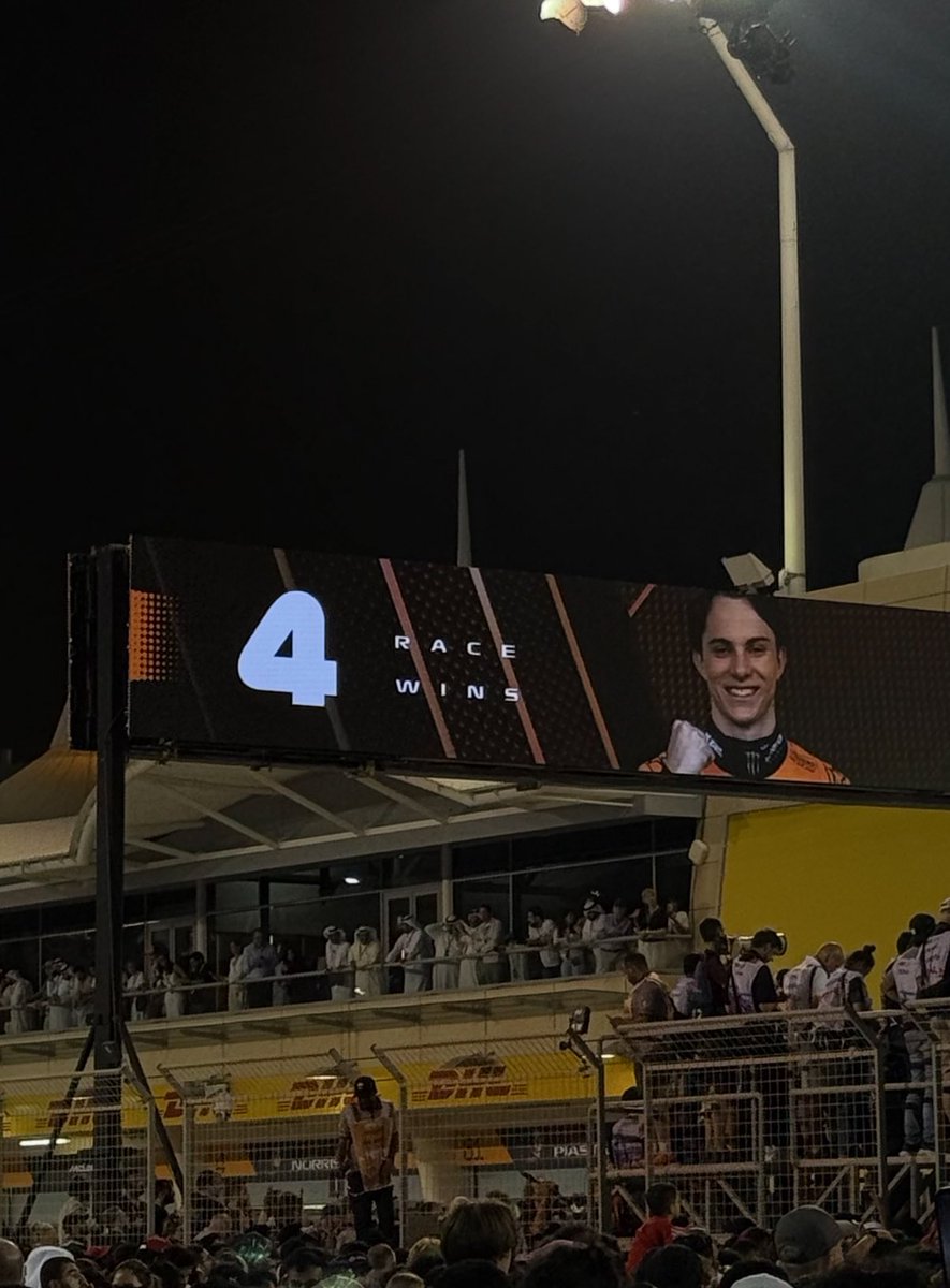SaraLovesF1's tweet photo. That’s a wrap #BahrainGP 
Till next time🤍! https://t.co/HK4YDH8LXF