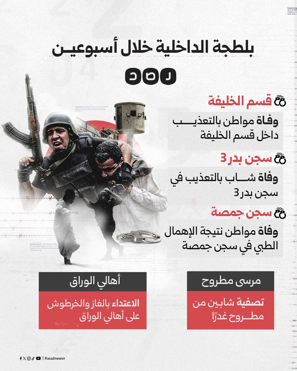 ولنا يتزنقوا يجروا بقميص النوم 
الشعب رحمكم مرة 
ومش هاتتكرر 
انتظروا القادم 
#لازم_ثورة
#ثورة_المفاصل 

t.me/thawretelmafas…