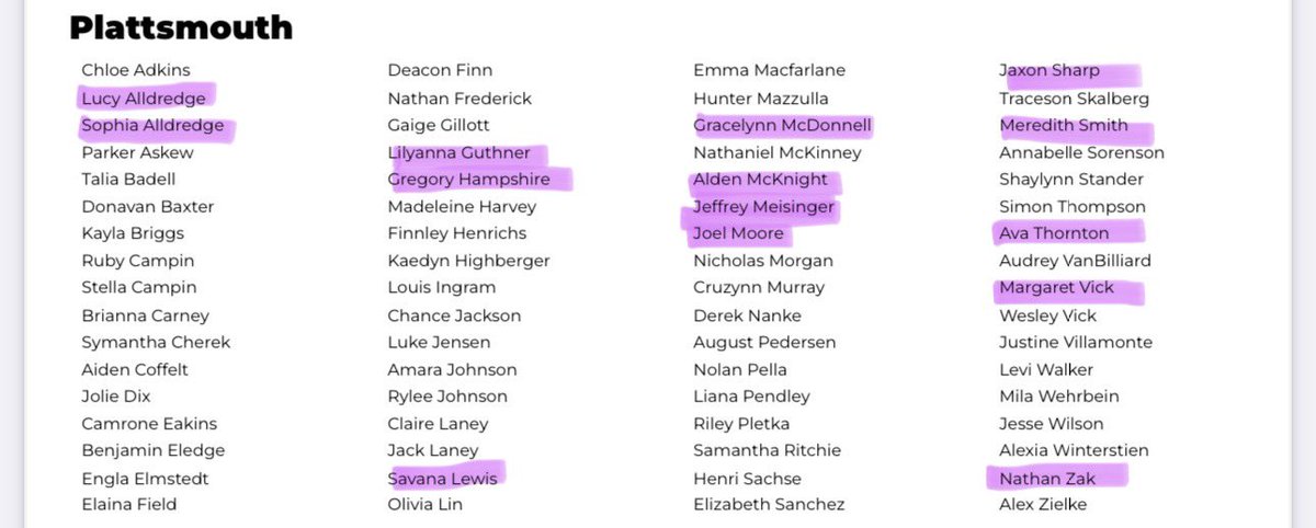 The speech team (highlighted in purple) is very involved in NSAA events - Music, Journalism, Soccer, Basketball, Track, XC, Golf, Softball, and more!