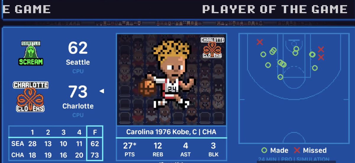 Down 12, won by 11. Carolina Kobe dropped 27 for a career high &amp; dominated both ends! Clovers close the BBL broadcast with a statement!! #BBL #BALLERZ