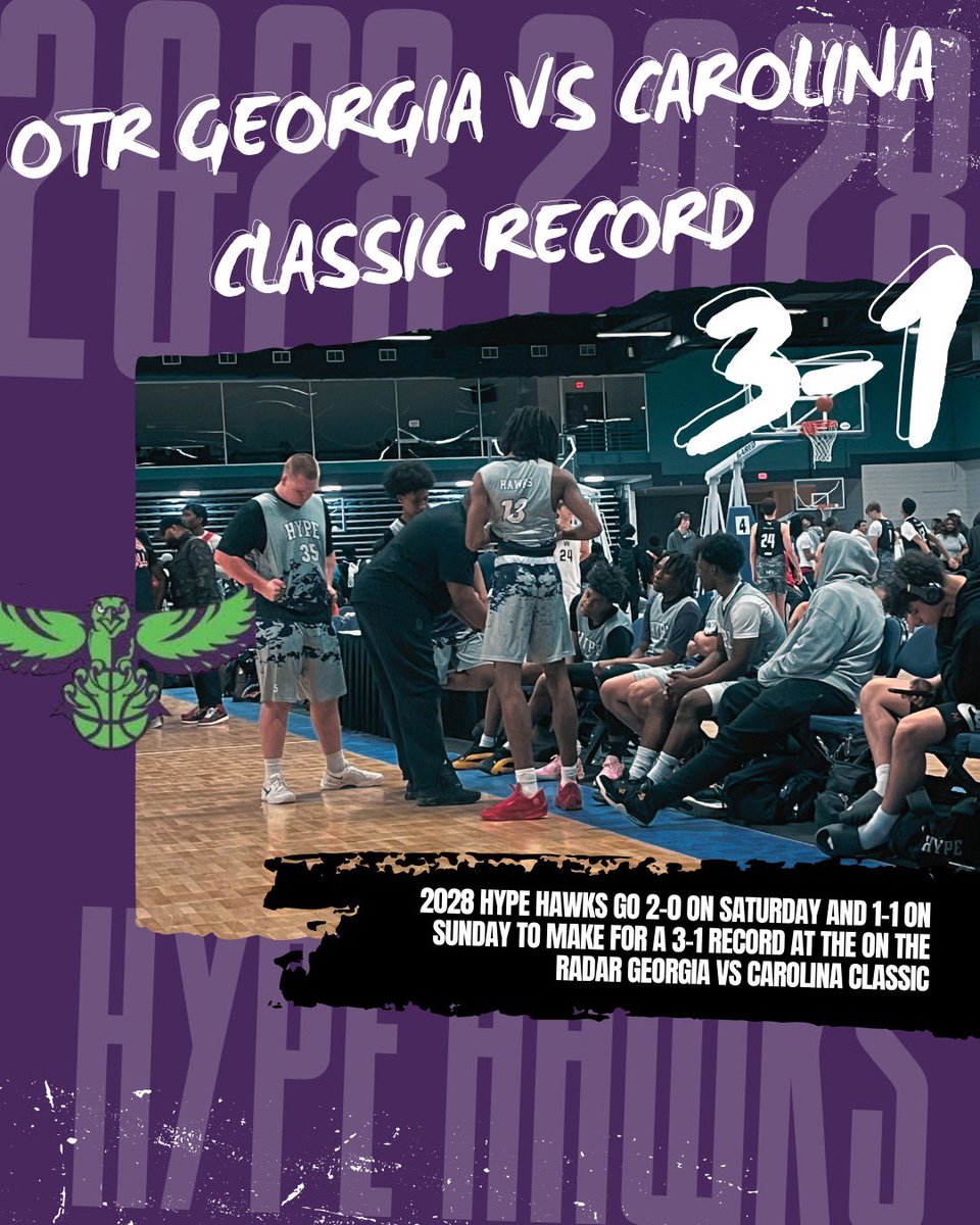 Went 3-1 this weekend at the <a href="/OTRHoops/">On the Radar Hoops Events</a> Georgia vs Carolina Classic in Greensboro, North Carolina. Learned valuable lessons on and off the court. Thank you <a href="/OTRHoops/">On the Radar Hoops Events</a> for hosting this tournament!
#believethehype