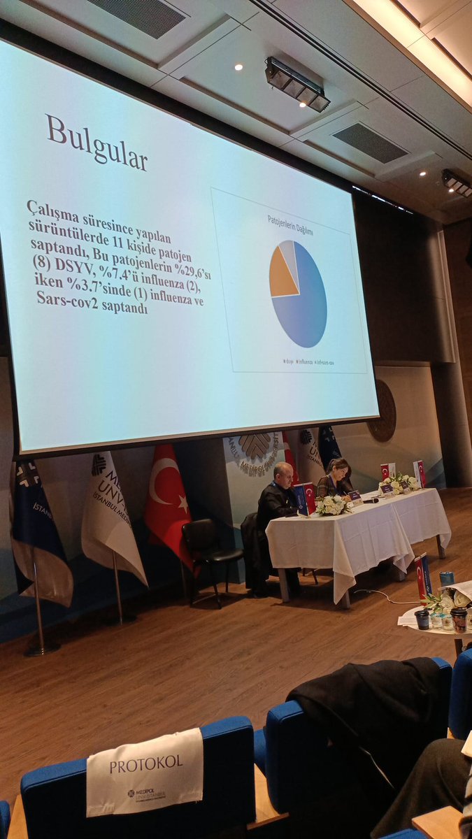 Değerli Meslektaşlarımız,
25. Aile Hekimliği Araştırma Günleri’ni 10-12 Nisan 2025 tarihlerinde İstanbul’da İstanbul Medipol Üniversitesi’nin ev sahipliğinde, Prof. Dr. Arzu Uzuner adına gerçekleştirildi.
Emek veren, katkı sunan tüm hocalarımıza, katılımcılara teşekkür ederiz.