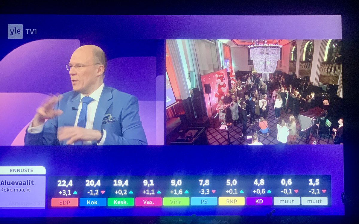 GeorgeHourani's tweet photo. I voted today – and  it is great that the political party I belong to is currently in second place in the 2025 municipal and regional elections!
Heartfelt thanks to our prime minister MP  chairman of the party Petteri Orpo and the amazing #Kokoomus team in #Lahti –#Finland 💙💙💙 https://t.co/eqC4p8Zf9V