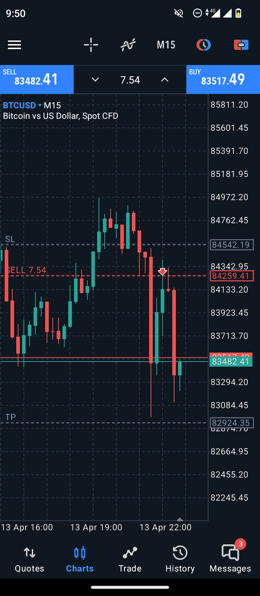 krakbit's tweet photo. 🟦 BTC/USD🟦 4rr 

Bless 💙 https://t.co/eUGUa0uqG8