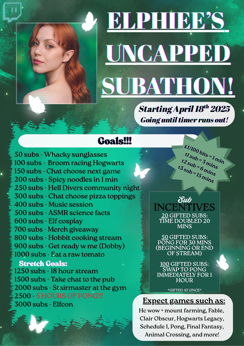 Happy to announce my 1 year anniversary of being partnered on Twitch is approaching! This Friday, April 18th, I will be starting an uncapped subathon to celebrate 🥰