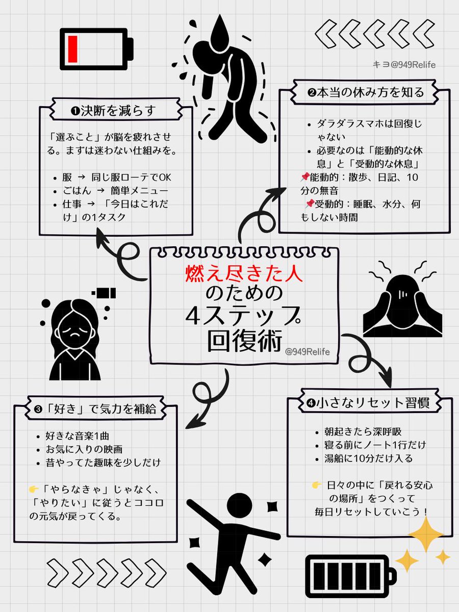 ココロの不調。
ただ休めば治ると思ってたけど、
ほんとうに必要だったのは「整える」ことだった。