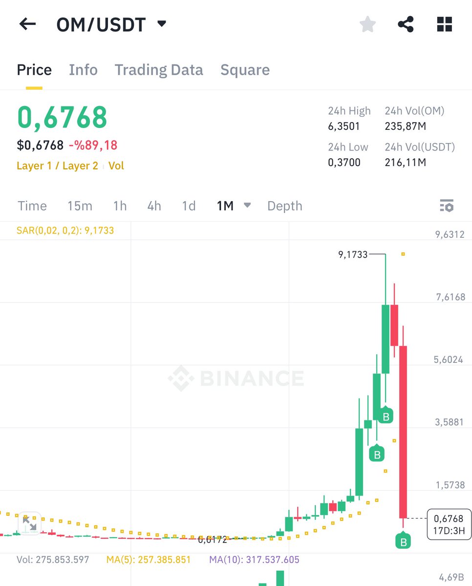 mufettis 🐋 tweet media
