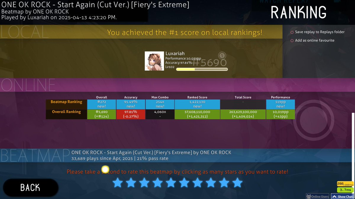 mistakes were made.

519pp, *finally* reached 10kpp!