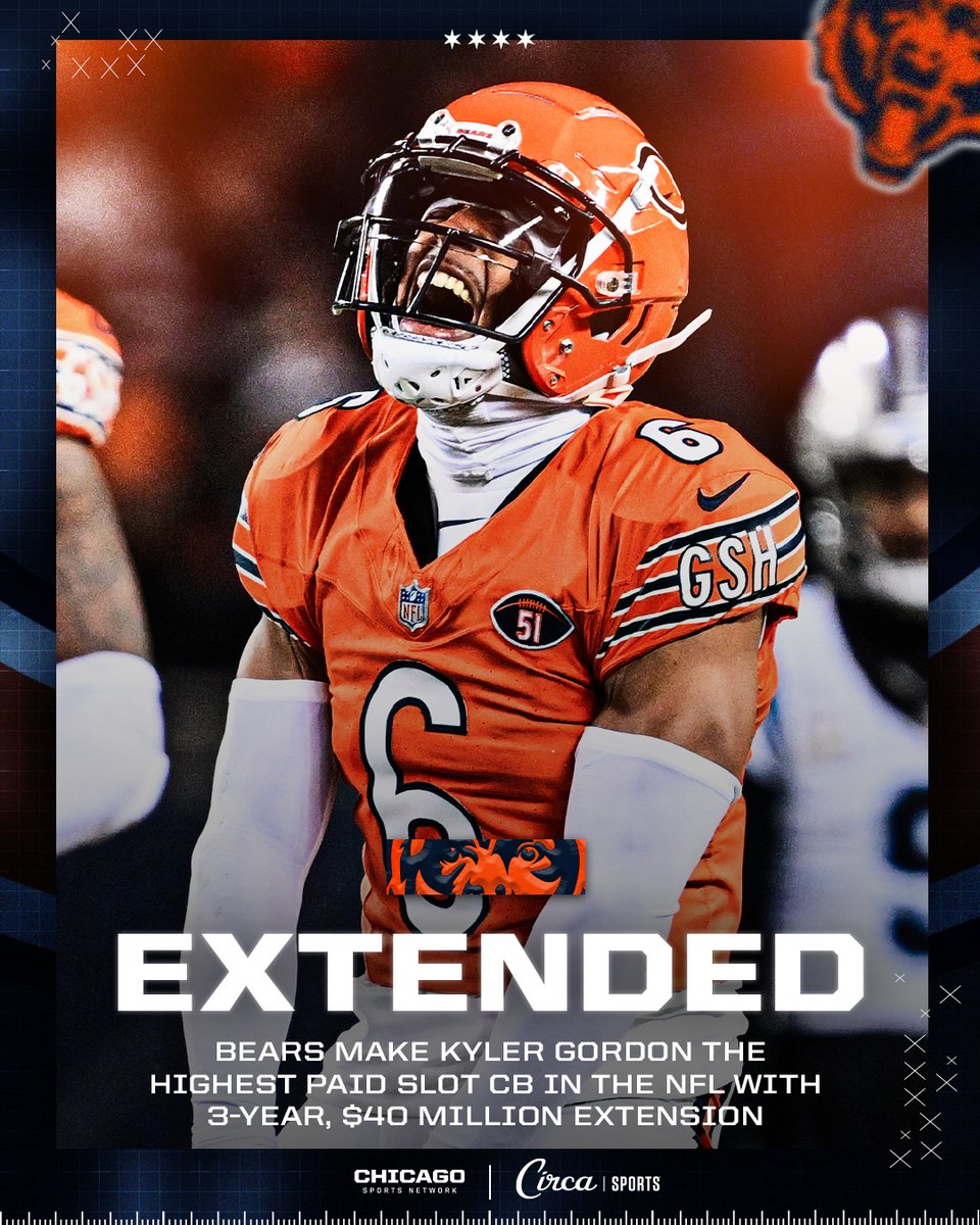 Bears on CHSN (@chsn_bears) on Twitter photo BREAKING: Bears have agreed on a 3-year/$40M extension that includes $31.25 million guaranteed with CB Kyler Gordon, per <a href="/AdamSchefter/">Adam Schefter</a>.
Highest-paid slot corner in the NFL 😤 BREAKING: Bears have agreed on a 3-year/$40M extension that includes $31.25 million guaranteed with CB Kyler Gordon, per <a href="/AdamSchefter/">Adam Schefter</a>.
Highest-paid slot corner in the NFL 😤