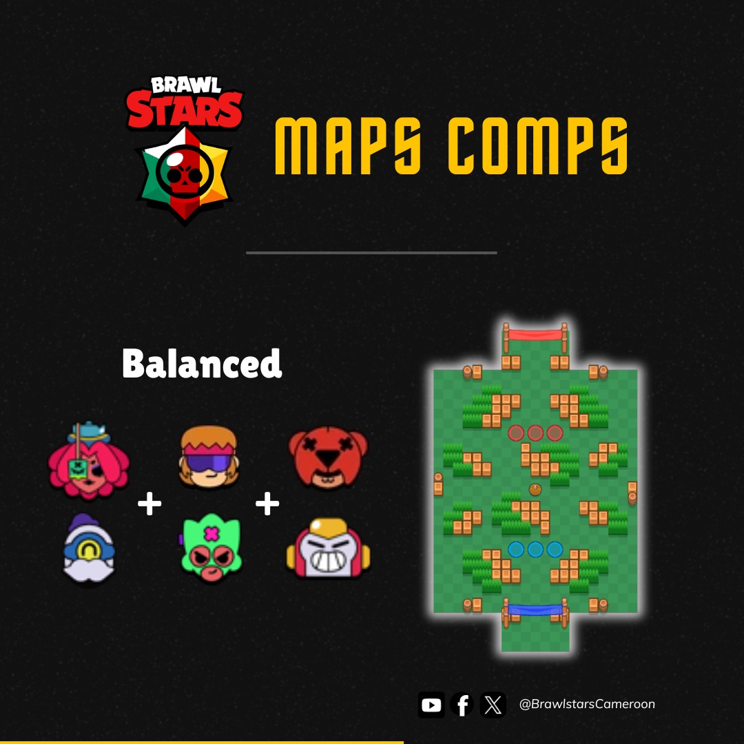 BCCameroun237's tweet image. We&apos;re kicking off the week with an analysis of the &quot;Sunny Soccer&quot; map.
Here, the key words are: Tank - Anti-Tank 
So, what will your team composition be for this map? Share your strategies in the comments! 👇
#BrawlStars #BrawlStarsCameroon #MapAnalysis #Strategy #StrategyMonday