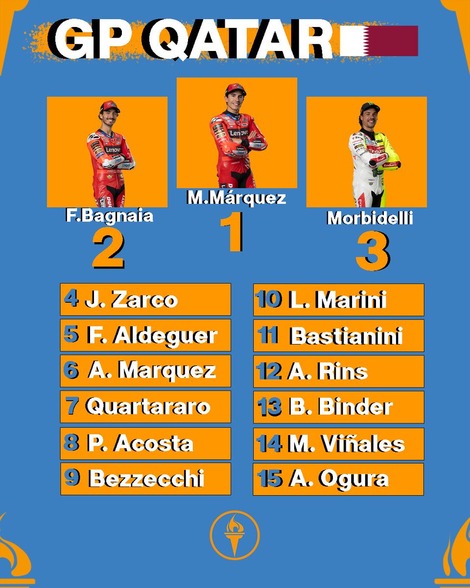 POINT Sports tweet media