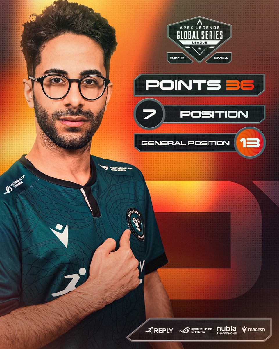 Top 7 on our first day of #ALGS Pro League! 

A good way to start, we will be back next Sunday 🫡