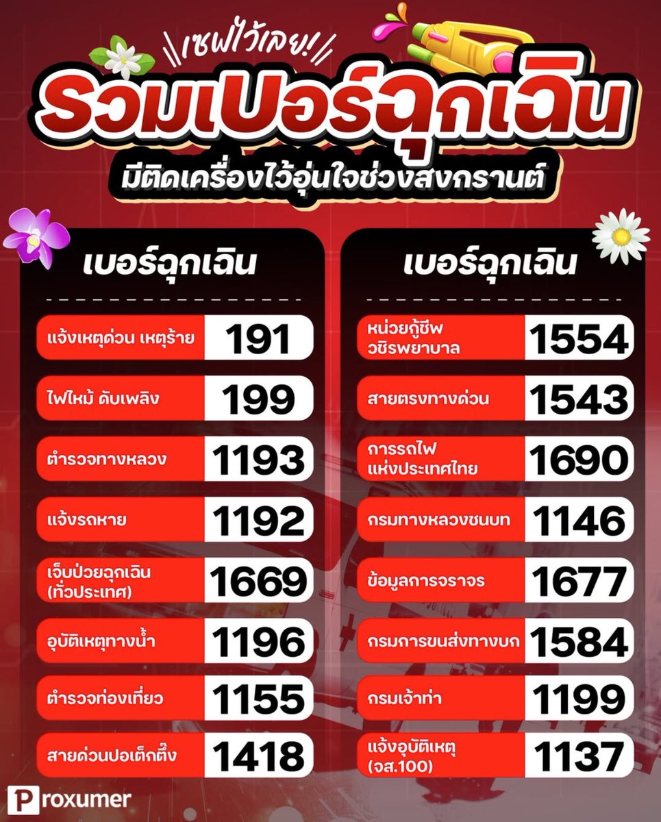 เอเวอร์เรส tweet media