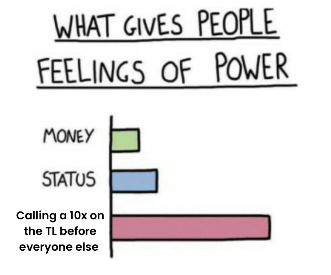 Dopamine levels go crazy