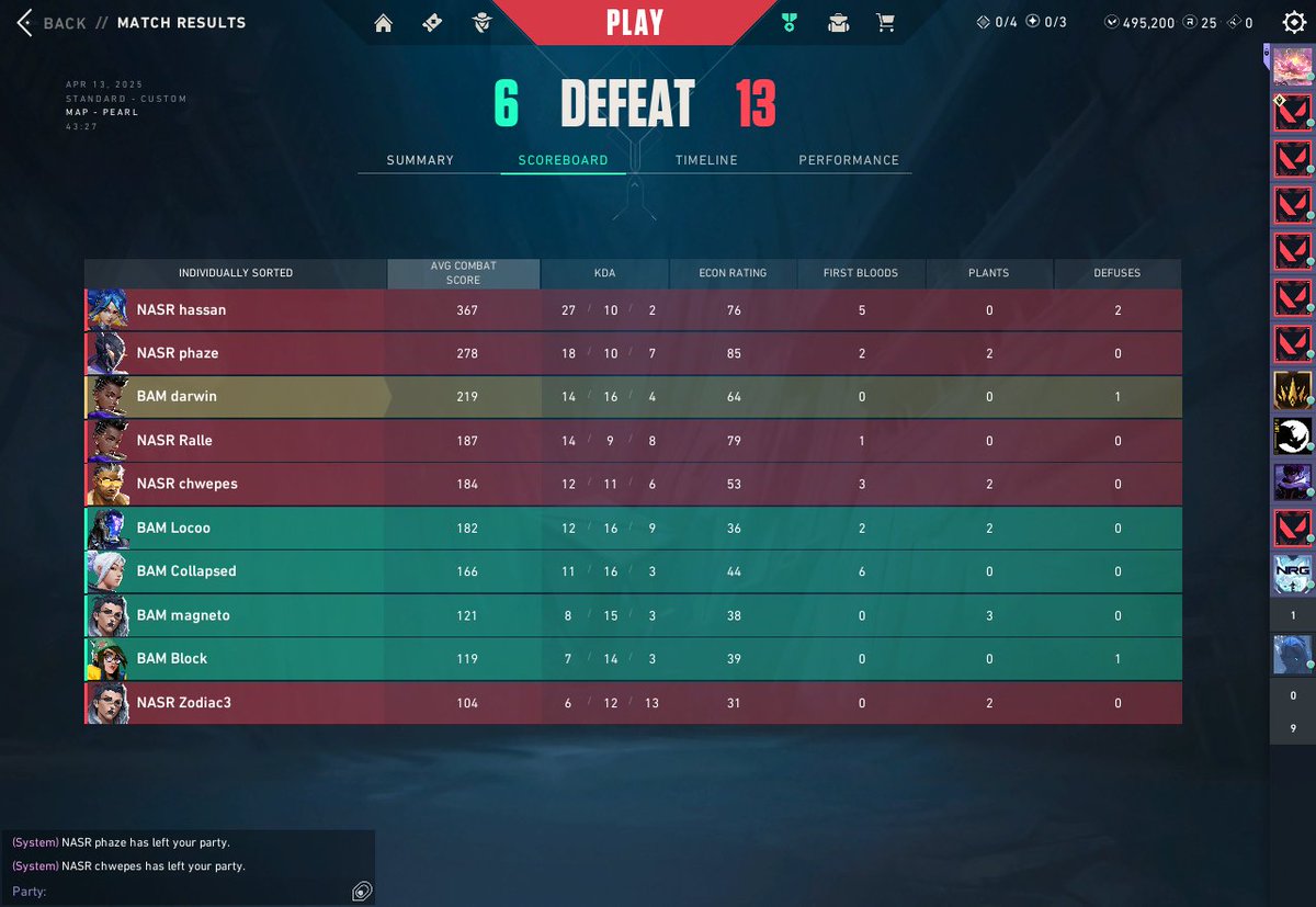 AAAAAAAAAAH 3-0 GROUP STAGE IM THE GOAAAAAAAAAT I LOVE MY TEAM 😍😍😍