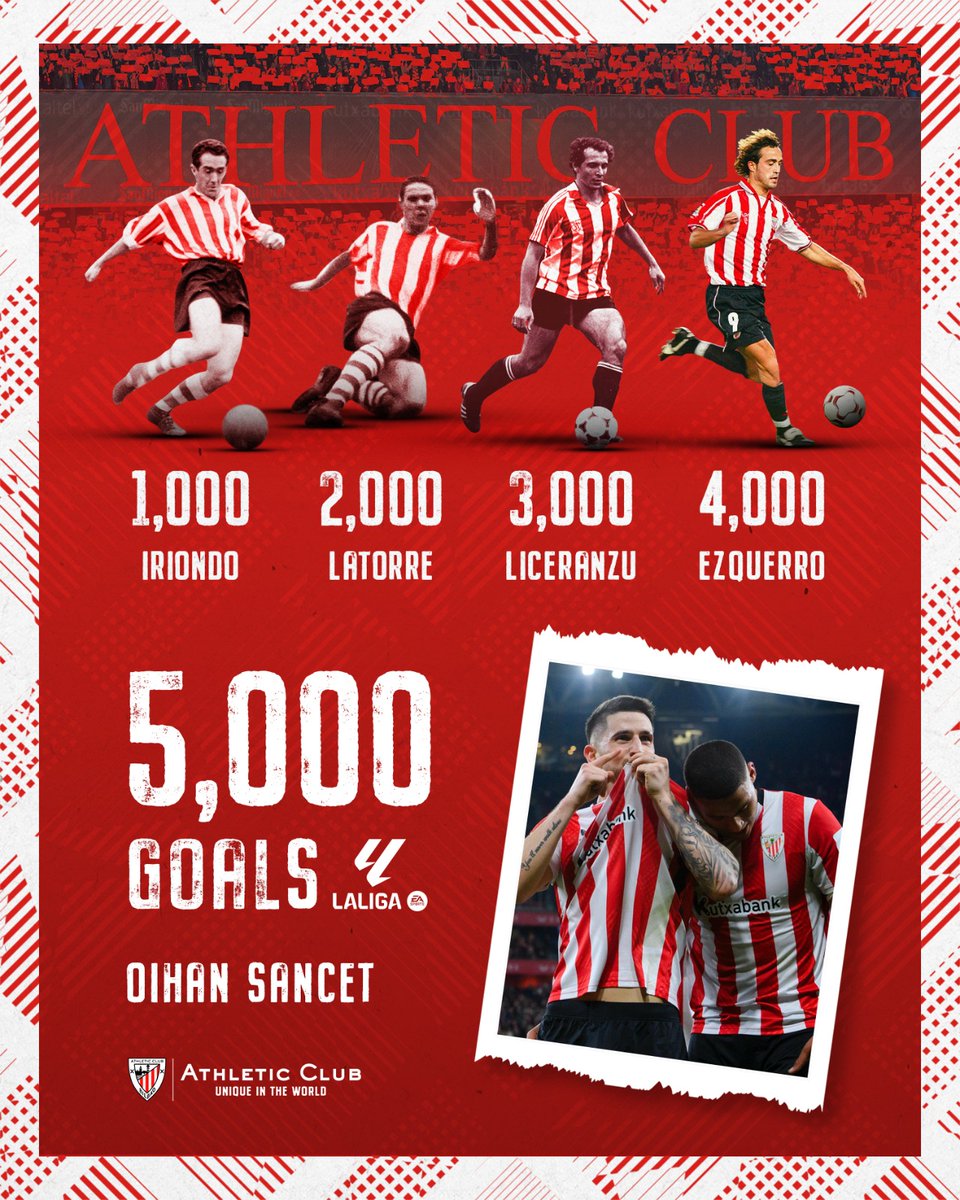 💭 Another milestone in Zurigorri history!

🏅 Oihan Sancet has scored Athletic's 5⃣,0⃣0⃣0⃣th <a href="/LaLigaEN/">LALIGA English</a> goal.

#AthleticRayo #AthleticClub 🦁
