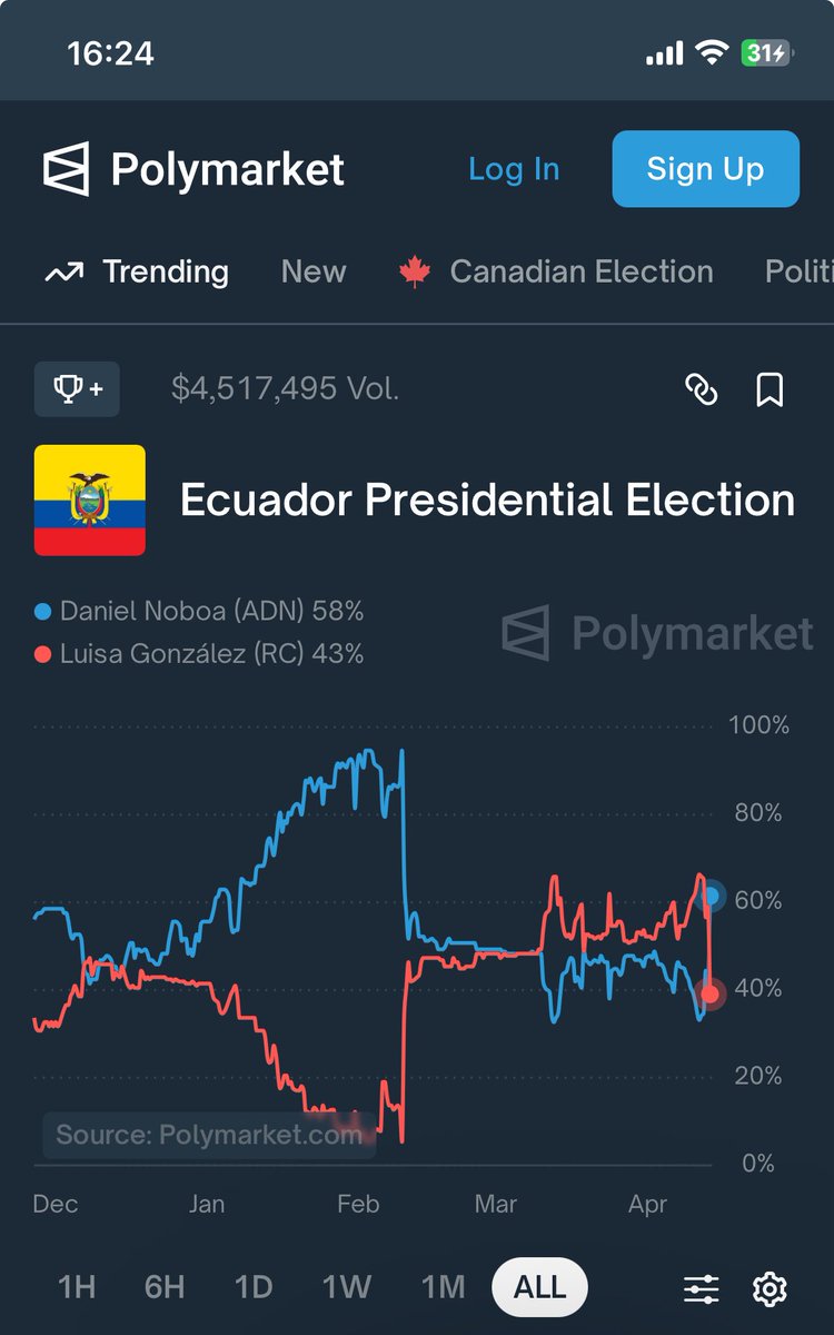 vjmYk's tweet image. Y ahora que va a decir el prófugo???