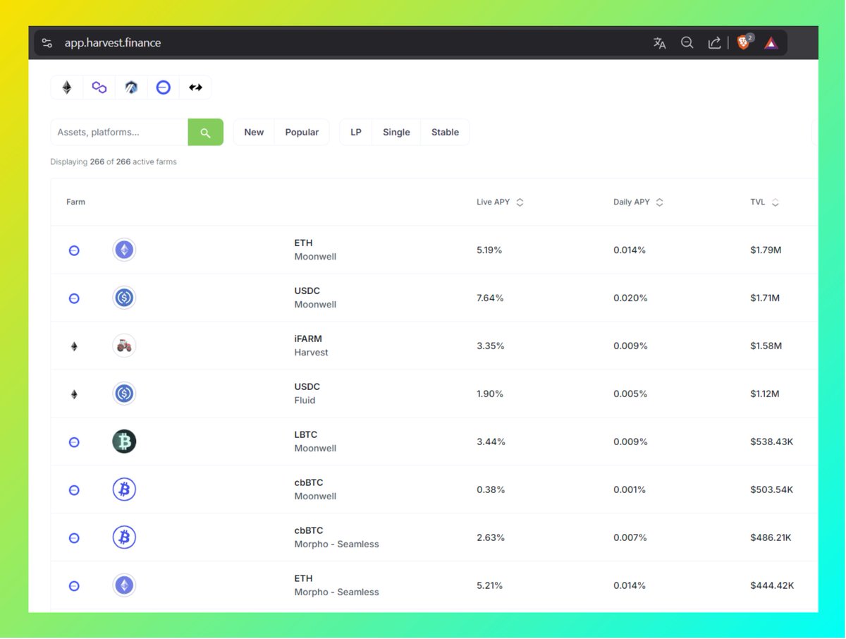On <a href="/harvest_finance/">Harvest</a>, the <a href="/base/">Base</a> vaults are leading in the top TVL